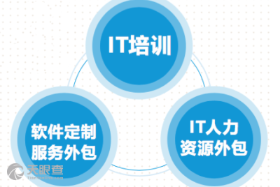 襄阳酷娱网络科技 专业软件外包服务的行业标杆