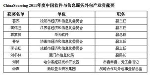 第三届中国软件与信息服务外包产业年会 推动软件外包服务新篇章